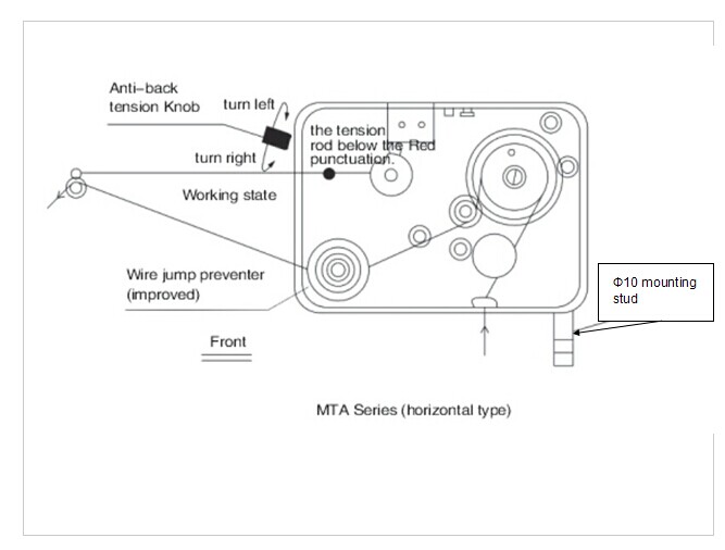 Motorenindustrie-innerer Ständer, der mechanischen Spanner Qh - Mtas-Draht 0.08-.040mm wickelt